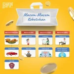 Perbandingan Alat Optimasi: Pilih yang Tepat untuk Kebutuhan Anda