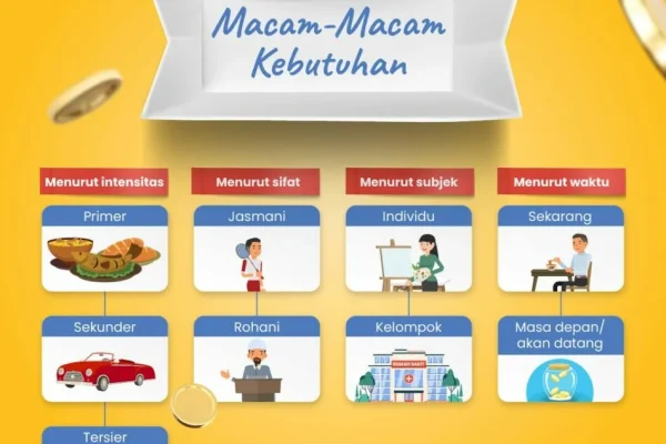 Perbandingan Alat Optimasi: Pilih yang Tepat untuk Kebutuhan Anda