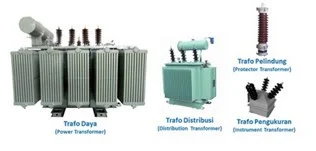 Perbandingan dengan Model Transformer Sebelumnya