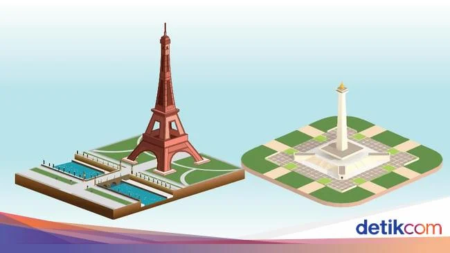 Perbandingan Monas dengan Landmark Lain di Asia