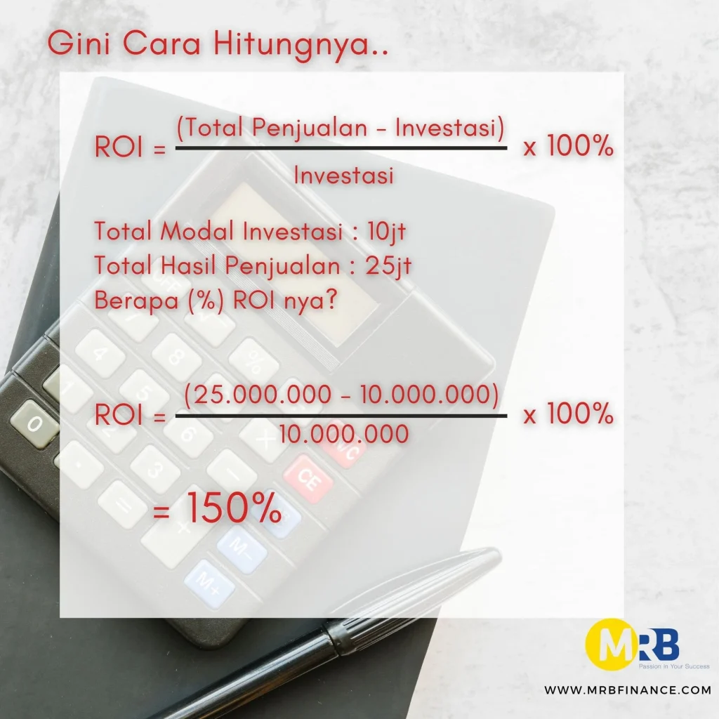 Pertimbangan Biaya dan ROI