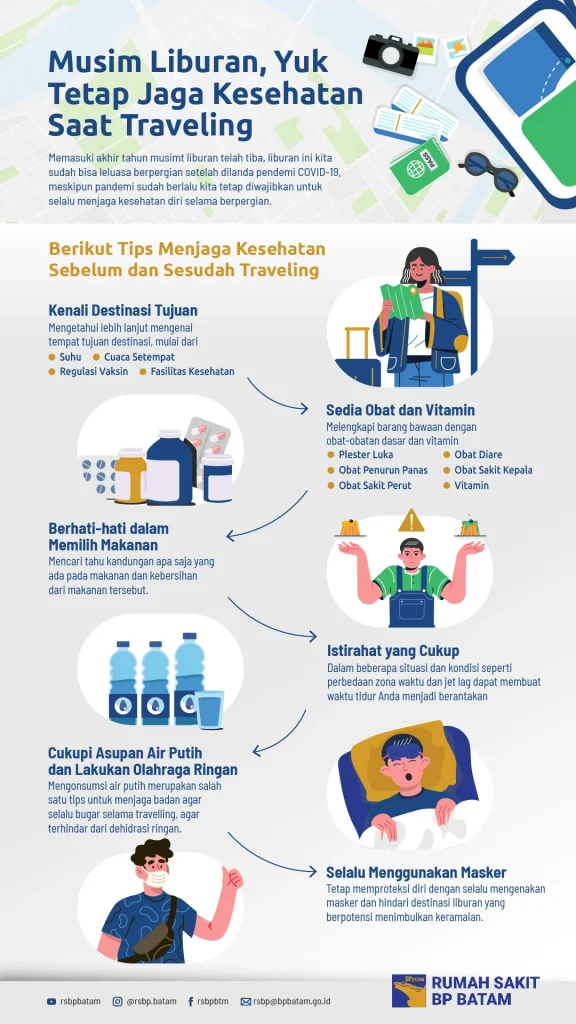 Pertimbangkan Keamanan dan Kesehatan Selama Liburan