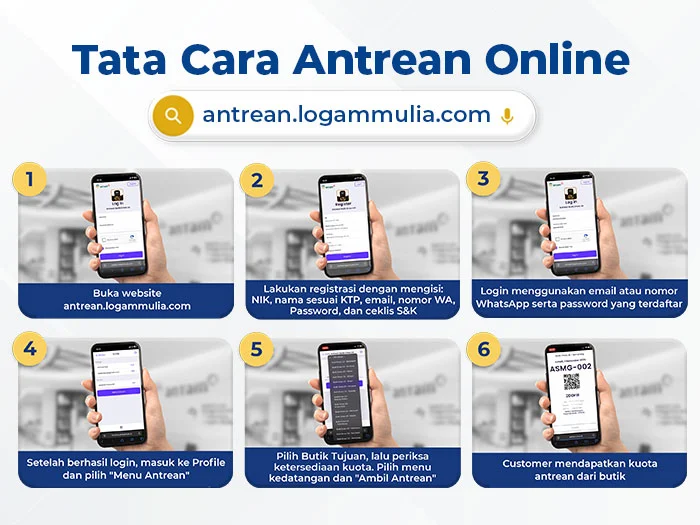 Proses Beli Emas Online: Langkah demi Langkah
