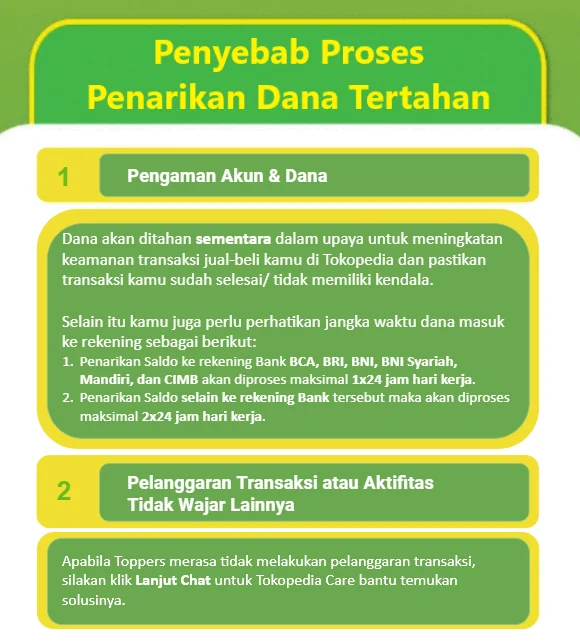 Proses penarikan dana: langkah demi langkah