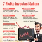 Risiko Investasi Saham dan Cara Mengelolanya: Mengidentifikasi Sumber Risiko