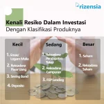 Risiko Umum dalam Investasi Reksadana: Apa yang Perlu Anda Ketahui
