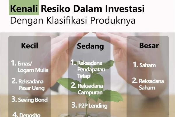 Risiko Umum dalam Investasi Reksadana: Apa yang Perlu Anda Ketahui