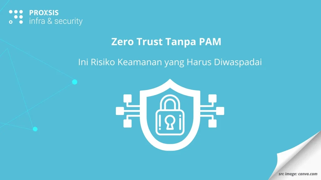 Risiko yang Harus Diwaspadai