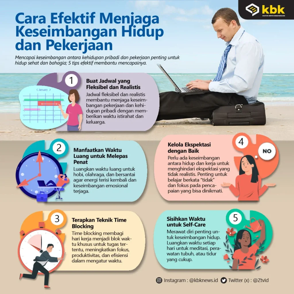 Strategi beradaptasi bagi ahli di era AI: Menjaga Keseimbangan Kerja‑Hidup