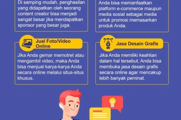 Strategi cara mendapatkan uang dari jualan online yang terbukti berhasil
