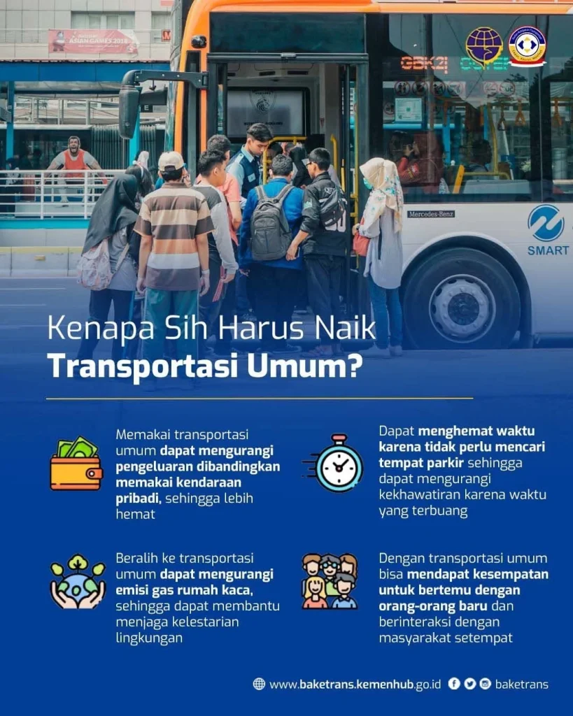 Strategi Hemat Menggunakan Transportasi Umum di Jakarta
