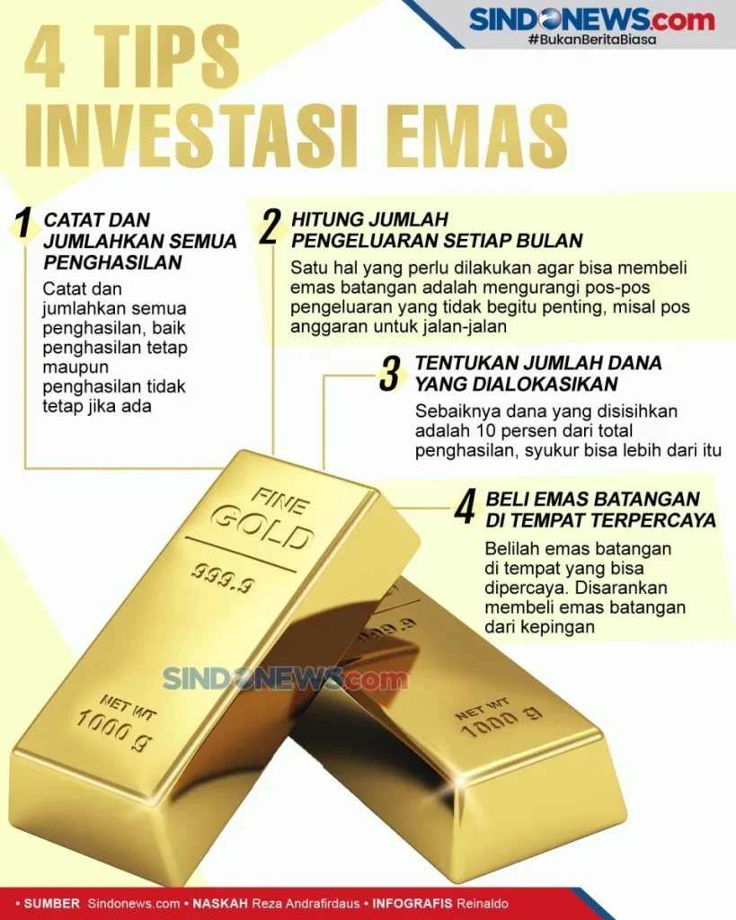 Strategi Investasi dengan Harga Emas Batangan