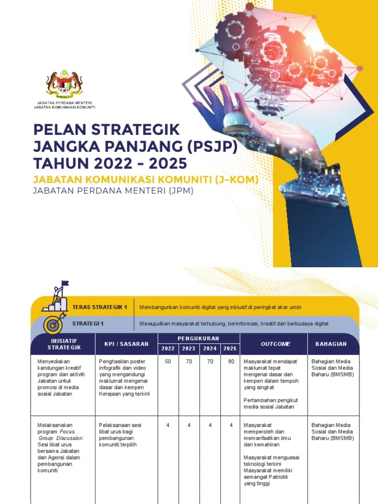 Strategi Jangka Panjang: Menjaga Posisi di Puncak