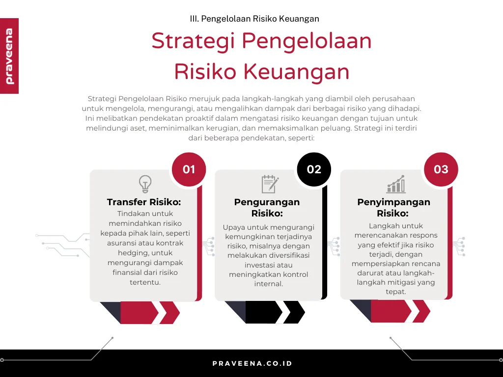 Strategi Lanjutan untuk Menghadapi Risiko Pasar yang Tidak Terduga