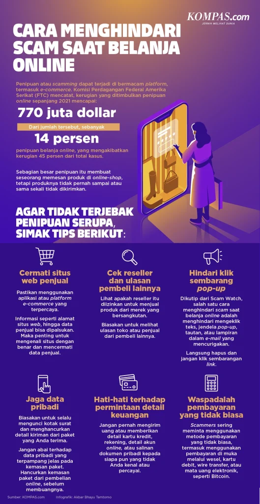 Strategi Membeli Emas Secara Online: Hindari Penipuan Digital