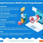 strategi seo marketing untuk UMKM: Dasar‑dasar yang Harus Dikuasai