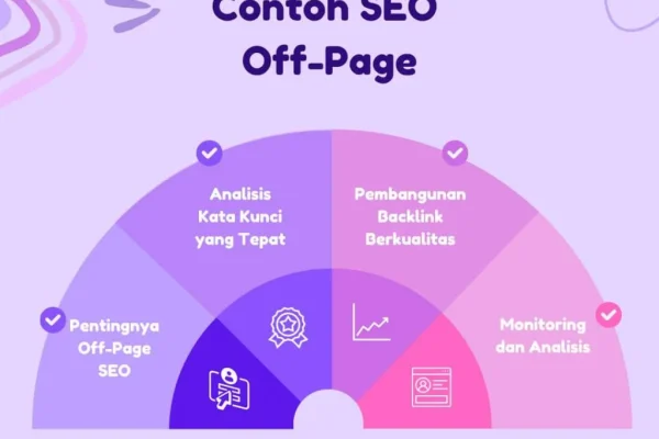 Strategi SEO Off Page yang Efektif