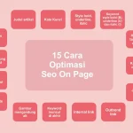 Strategi Utama Cara Optimasi Blog yang Harus Kamu Terapkan