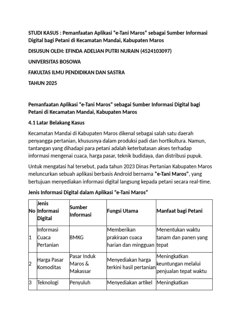 Studi Kasus: Aplikasi yang Sukses Menghasilkan Pendapatan