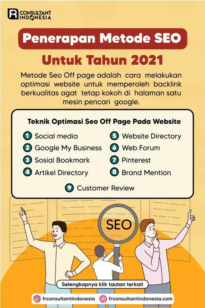 Studi Kasus: Penerapan SEO pada Blog Teknologi dengan 12.000 Artikel