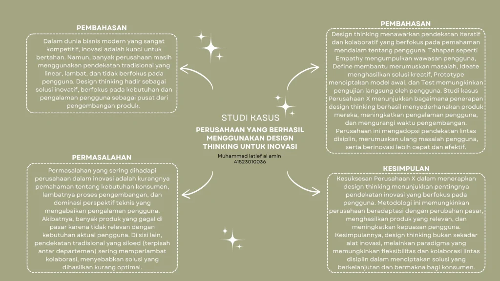 Studi kasus: Perusahaan retail yang berhasil memanfaatkan AI multimodal terkini untuk bisnis