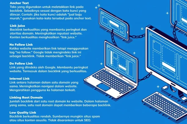 tips backlink berkualitas tinggi