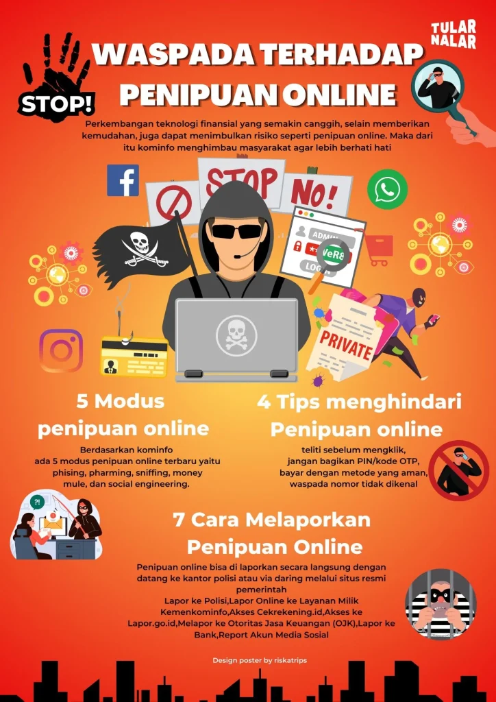 Tips Menghindari Risiko dan Penipuan