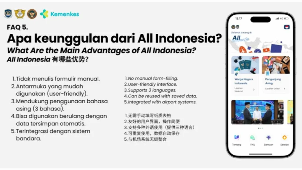 Tips Praktis agar Integrasi AI Berjalan Lancar