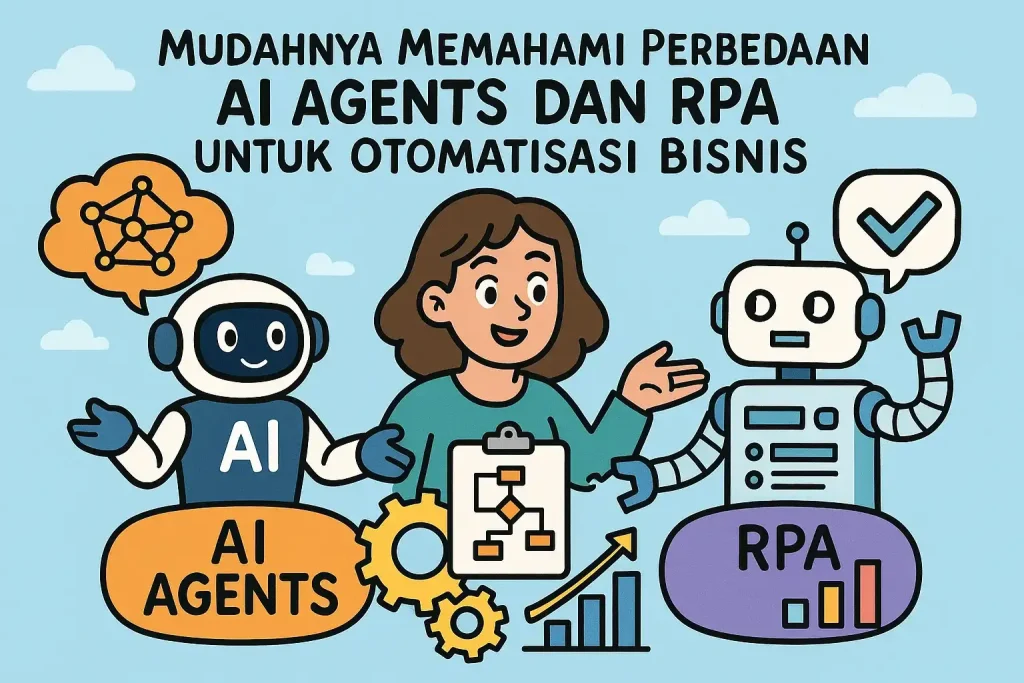 Tips Praktis Memaksimalkan Cara Menggunakan AI untuk Otomatisasi Tugas