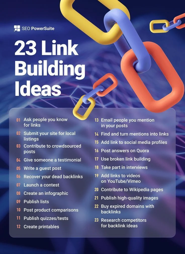 Tips Praktis untuk Mempercepat Proses Link Building