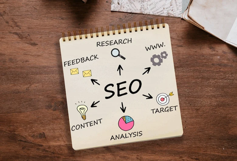 tips SEO mobile-friendly untuk peringkat Google: Langkah Dasar yang Wajib Diterapkan