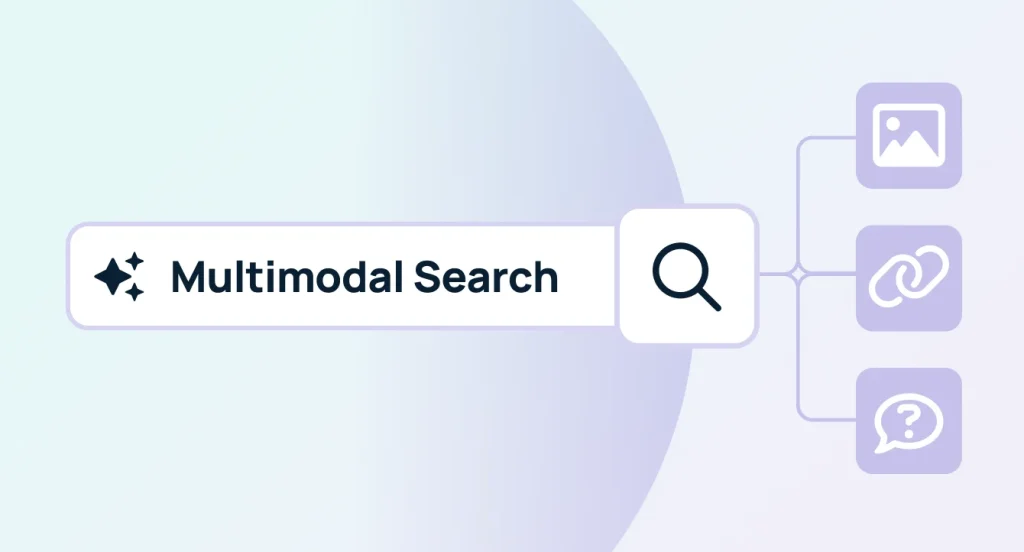 Tren Masa Depan: AI, Multimodal Search, dan SEO Voice