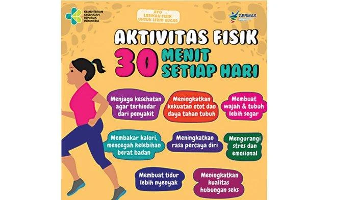 Waktu Terbaik dan Persiapan Fisik