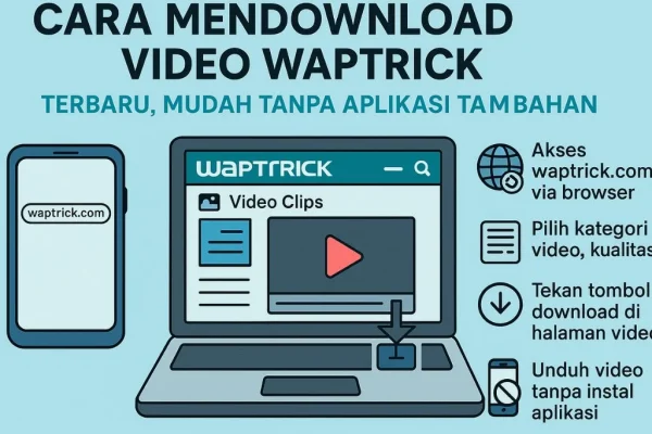 Waptrick Animasi Gif: Cara Download dan Mengoptimalkan Penggunaan